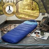 image:imageOVENTE Camping Sleeping Bag Lightweight Waterproof Blue SBHW001BL