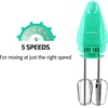 image:imageOVENTE Portable Electric Hand Mixer 5 Speed Mixing 150W Powerful Blender for Baking amp Cooking with 2 Stainless Steel Chrome Beater Attachments amp Snap Clear Case Compact Easy Storage Turquoise HM161TMixer  Turquoise