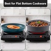 image:imageOVENTE Electric Infrared Single Burner 6 Heat Levels Silver BGI201SBGI101B  Black
