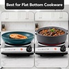 image:imageOVENTE Electric Infrared Single Burner 6 Heat Levels Silver BGI201SBGI101S  Silver