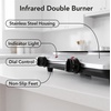 image:imageOVENTE Electric Infrared Single Burner 6 Heat Levels Silver BGI201SBGI202S  Silver