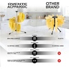 image:imageOVENTE Ravioli Pasta Roller Cutter 64L x 15W x 555H Red ACPPA7100RClear  Acppa900c