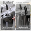 image:imageOVENTE 18L Electric Kettle BPAFree with EasyFill Lid White KP413WBlack